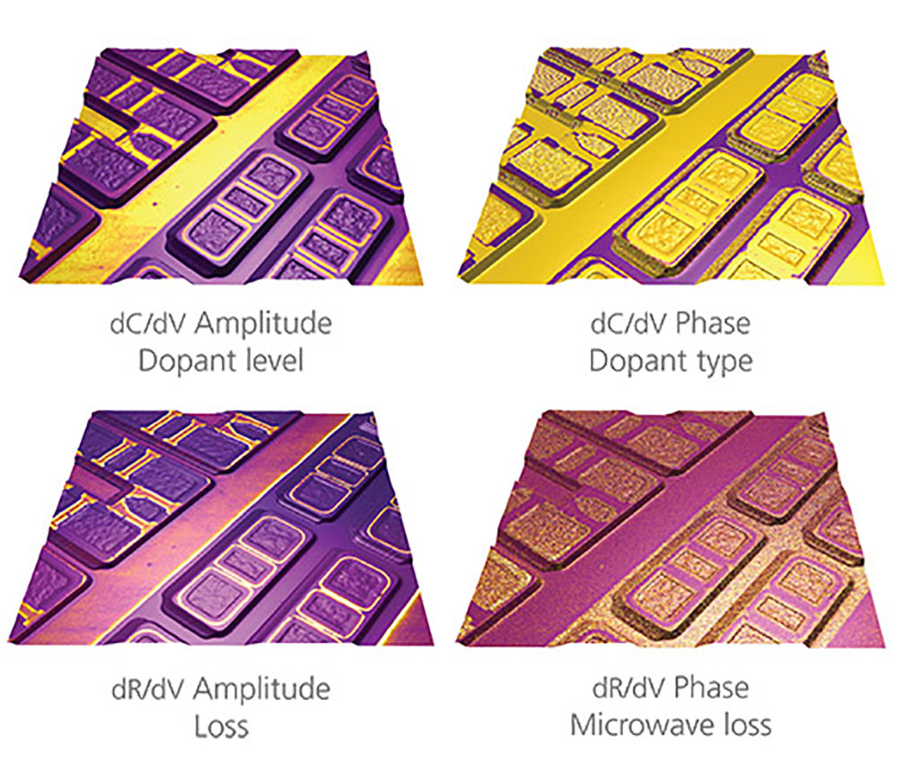 sMIM images of an SRAM sample (20 µm scan size, ~400 nm tall features). These images demonstrate the variety of data types that sMIM can measure. 